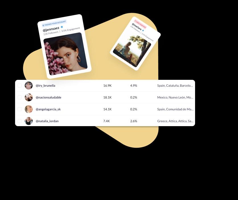 Scanning social media usernames for influencers